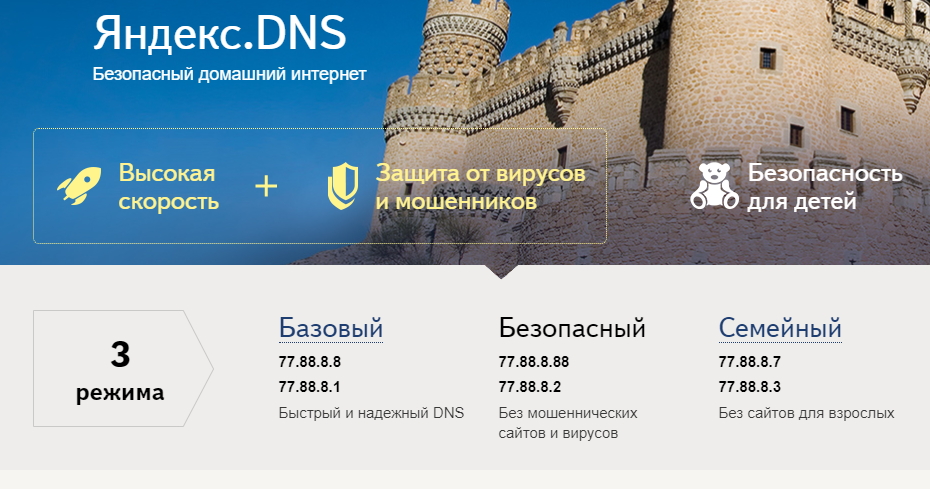 публичные ДНС сервера Яндекса